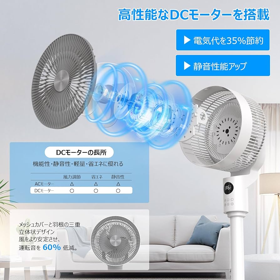 ❤4way仕様で超便利❣コンパクトながら超大風量♪❤多用途サーキュレーター Amazon | サーキュレーター DCモーター【2025革新強化版 静音
